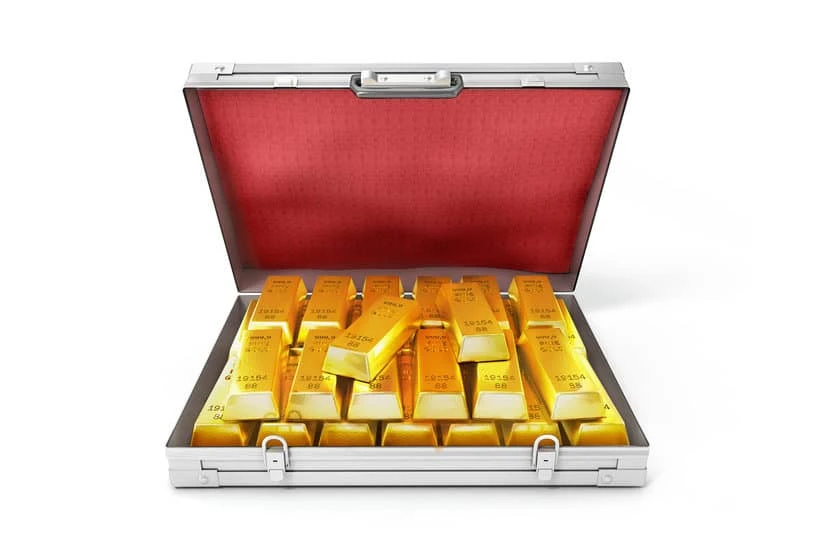 Entwicklung des Goldmarktes